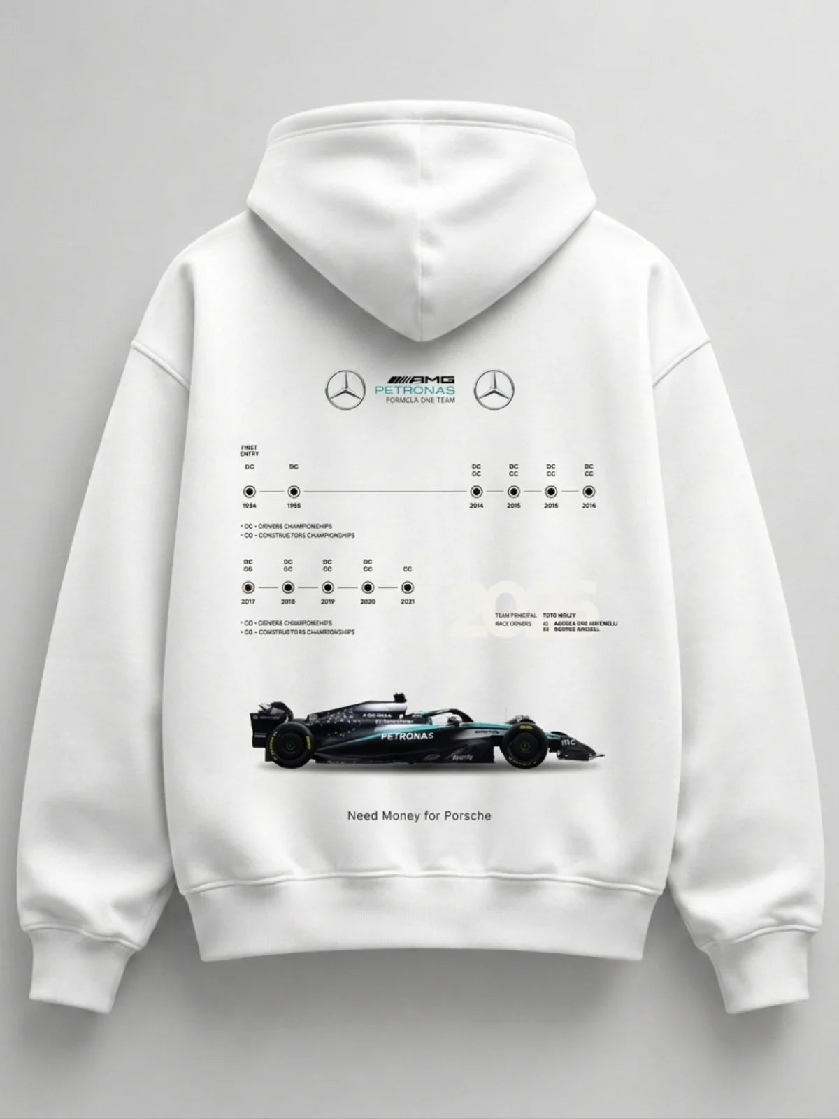Need Money for Mercedes-Benz AMG Edition hoodie black color modern luxury streetwear look